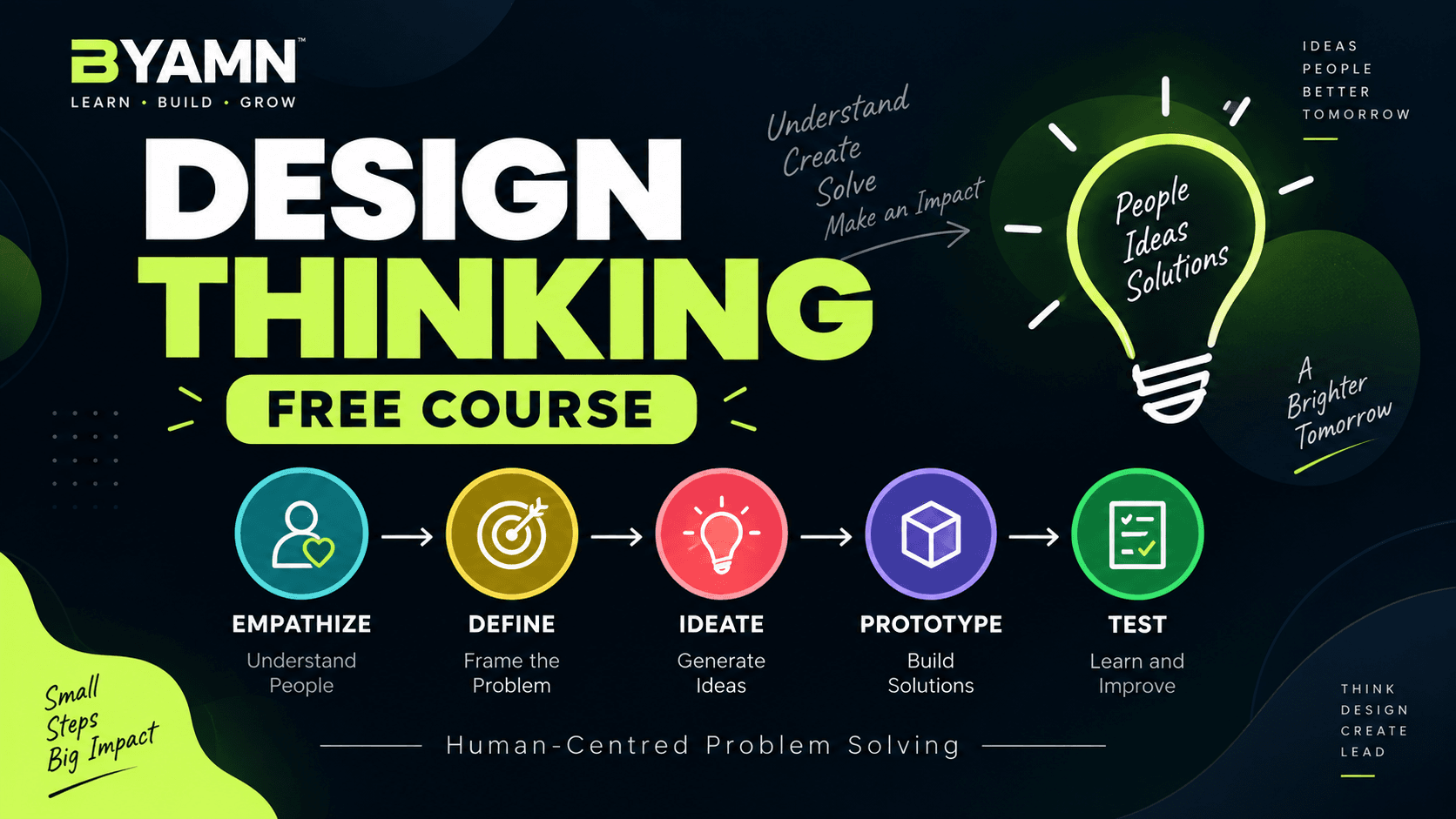 INT335 - Design Thinking background cover
